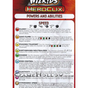 Starter Set - 2012 Powers and Abilities Card
