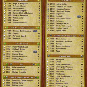 Checklist - Desert of Desolation